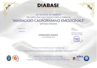 Corrado Massaggi Professionali Desio