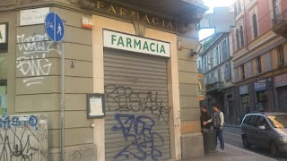 Farmacia Paolo Sarpi