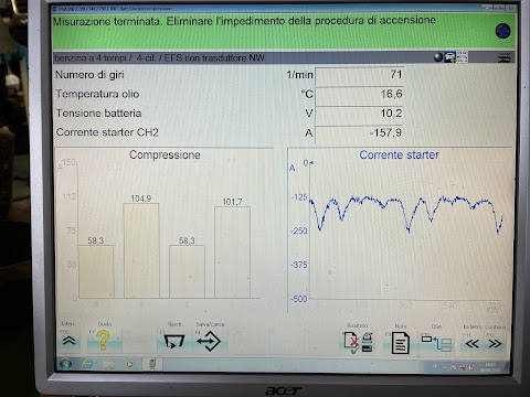 Bosch Car Service Autoservice Rosciano Sas