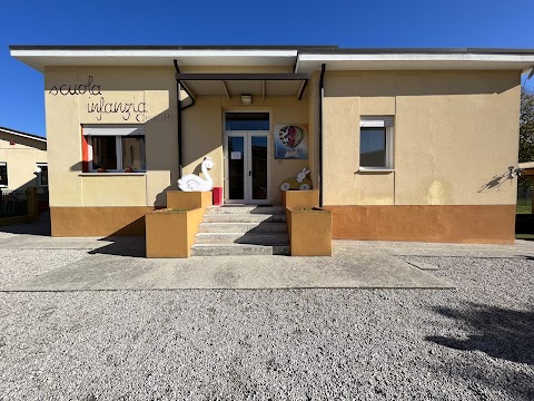 Scuola dell'Infanzia e Nido Integrato Cristo Re