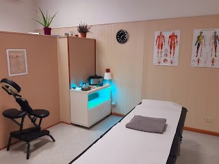 Massaggi Professionali Dorota Glowniak