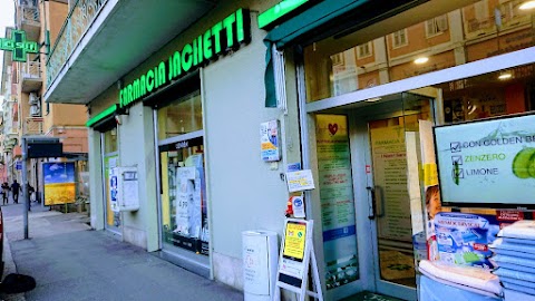 FARMACIA IACHETTI DR DI STEFANO GIUSEPPE