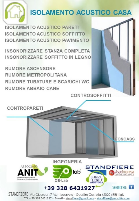 Isolamento Acustico