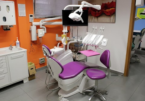 Centro Dentale Risorius