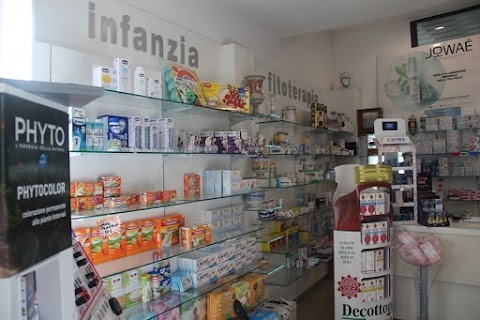 Farmacia Saccoia