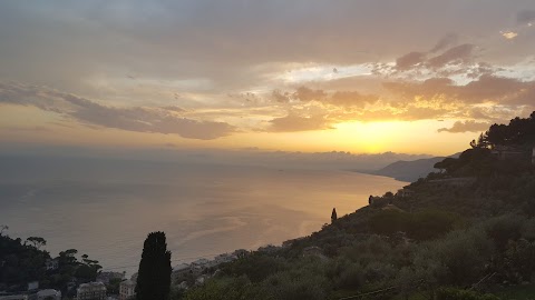 La casa di Mamma e Papà