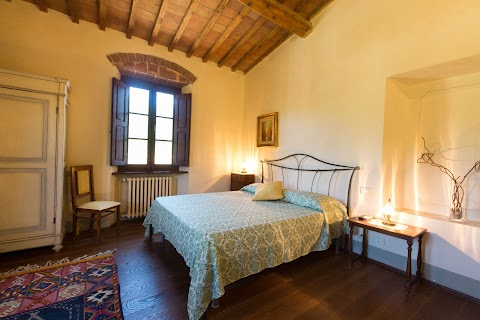 Sorgente di Francesca - Luxury Country House