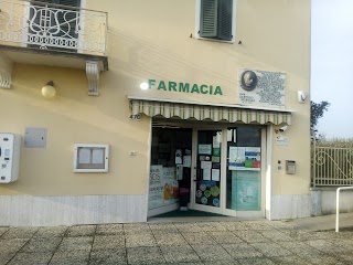 Farmacia di Mezzano