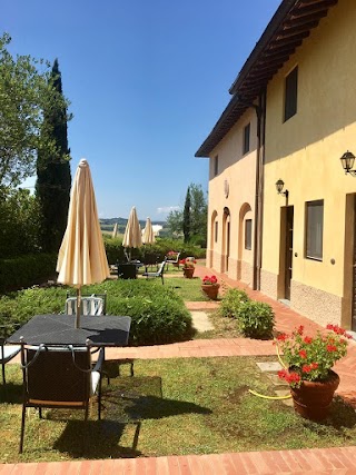 Villa Vignola