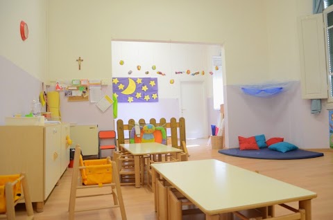 Nido d'Infanzia e Scuola dell'Infanzia San Pietro in Selva