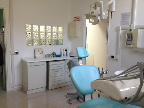 ALFA Dental