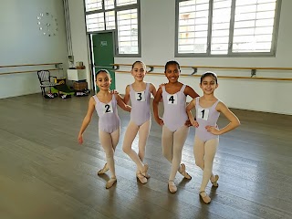 FABRICADANZA ASD SCUOLA DI DANZA