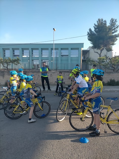 Bike Park - Scuola di Ciclismo Asd Ludobike racing team