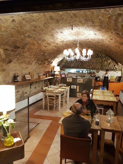 Ristorante Sotto le Volte