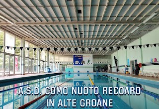 Piscina Lentate Como Nuoto Alte Groane