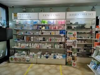 Farmacia San Ciro