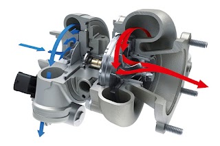 TURBOCOMPRESSORI DI DE LUCA MARCO