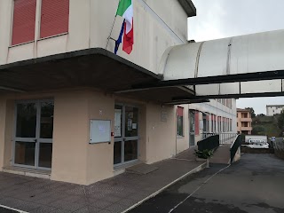 Scuole Pubbliche Scuole Elementari