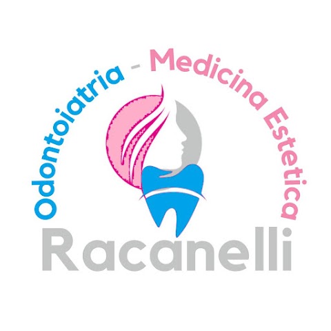 Odontoiatria e Medicina Estetica Stefano Racanelli