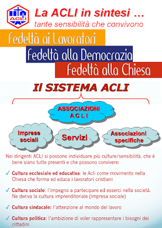 ACLI Rieti - Associazioni Cristiane Lavoratori Italiani