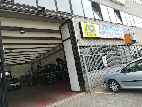 Autofficina Car Service