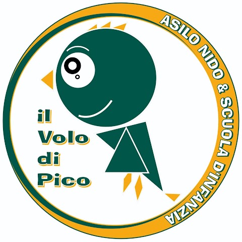 Il Volo di Pico