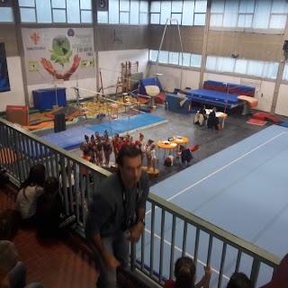 Società Ginnastica Aurora