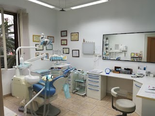 Studio Odontoiatrico Maggi Dr. Luigi - Dentista Roma