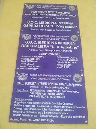 Medicina Interna Ospedaliera