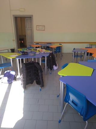Liceo Statale Ippolito Nievo - succursale