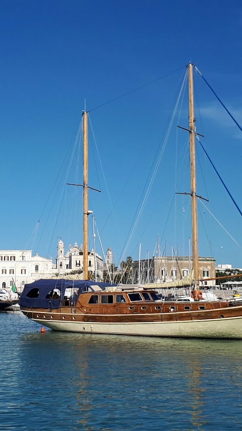 Castellaneta Marina