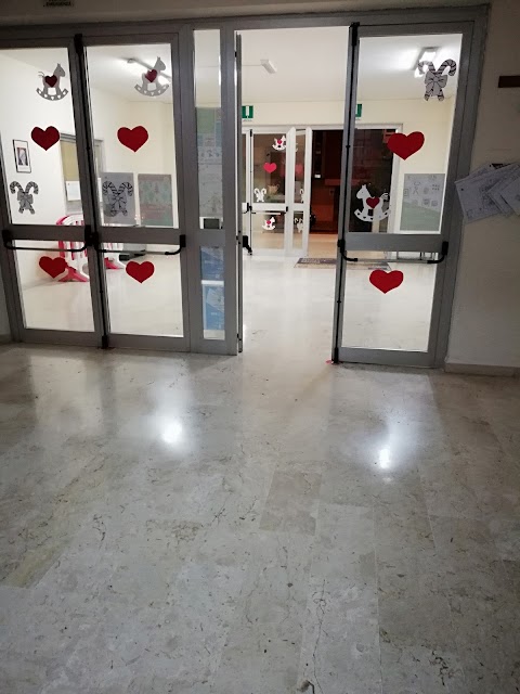 Scuola Elementare Zagami