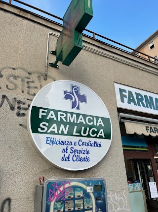 Farmacia Milano San Luca