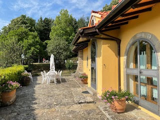 Villa Filippo- Mugello In Villa