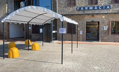 Farmacia Le Ville