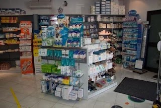 Farmacia Sanfilippo