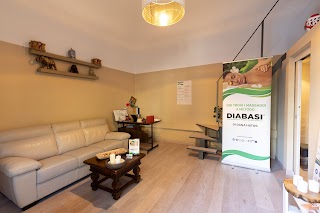 Studio Massaggi Professionali di Dana Hatos