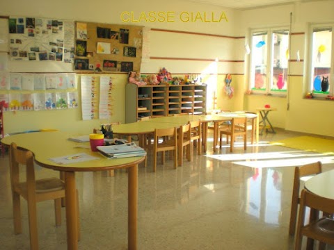 Scuola dell'Infanzia Parrocchiale Fra' Claudio