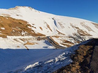 Giro dell'Anello