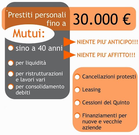 PRESTIT POINT Agenzia finanziaria | Prestiti Personali | Cessioni del quinto | Mutui