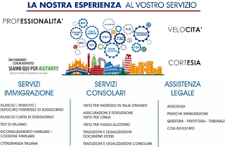 Caf Milano assistenza fiscale, patronato, immigrazione e servizi consolari