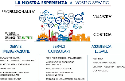 Caf Milano assistenza fiscale, patronato, immigrazione e servizi consolari