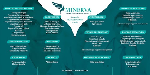 Poliambulatorio Specialistico Minerva