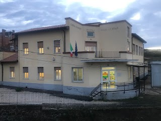 Scuola Elementare IC Castel Gandolfo (Plesso Le Mole)