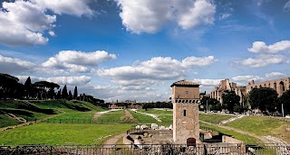 Aventino/Circo Massimo