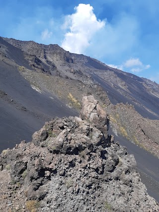 Etna Trekking