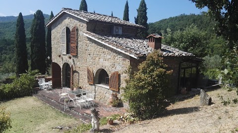 Tenuta Il Poggio Rendola