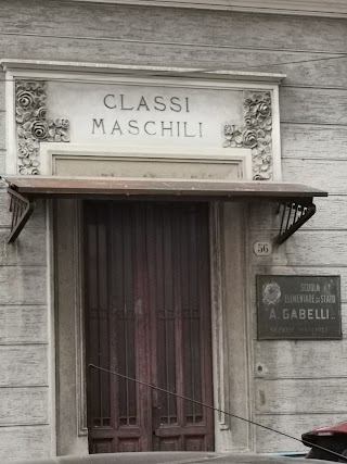 Scuola Aristide Gabelli