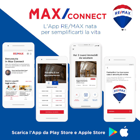 Re/max Active Servizi Immobiliari