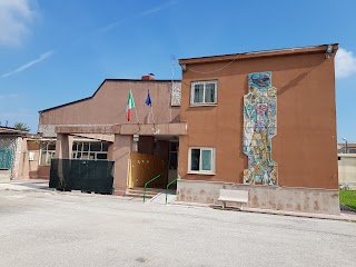 Scuola Primaria Carlo Collodi